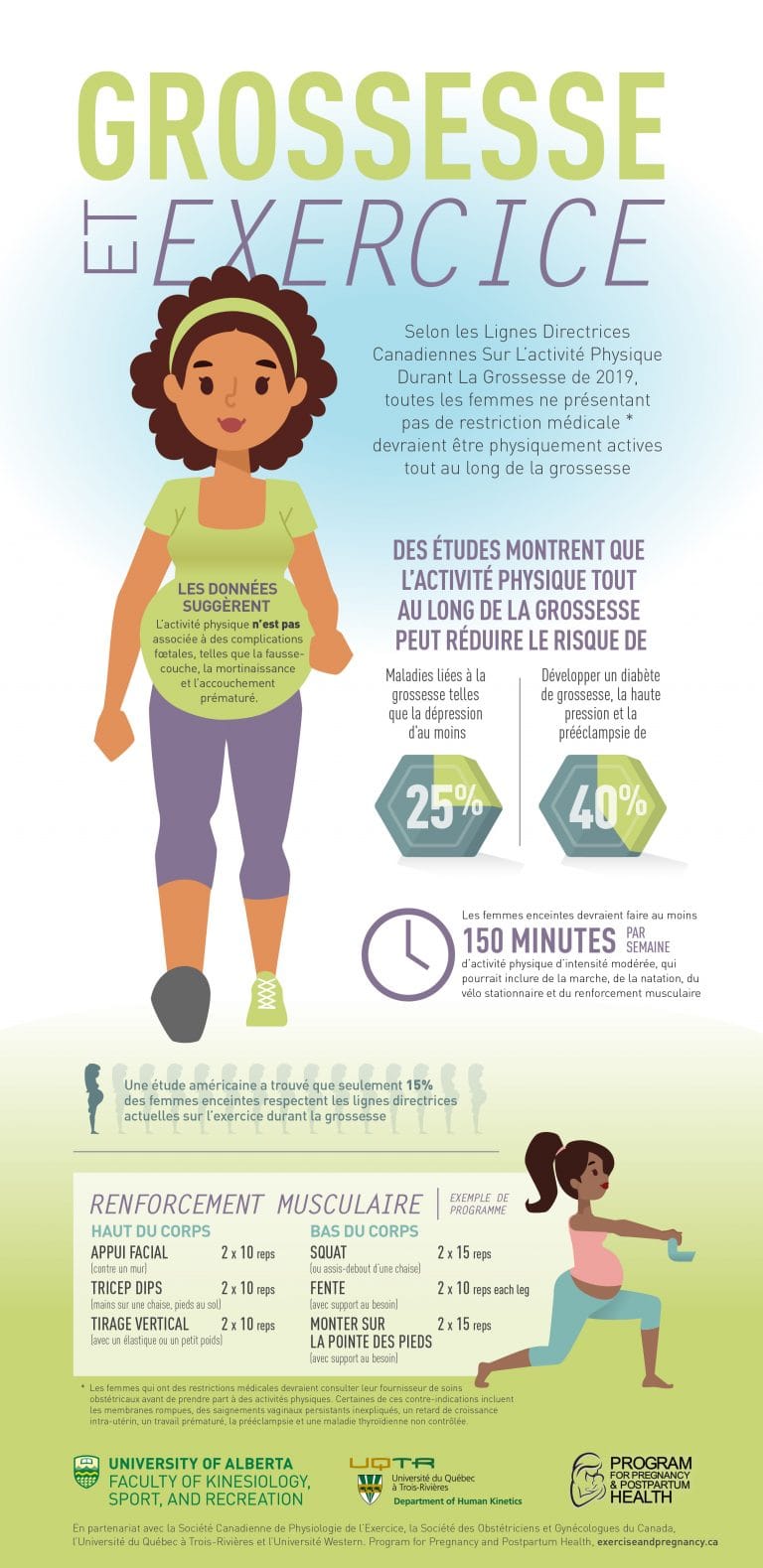 Grossesse et activité physique Clinique Sport Santé Laurentides